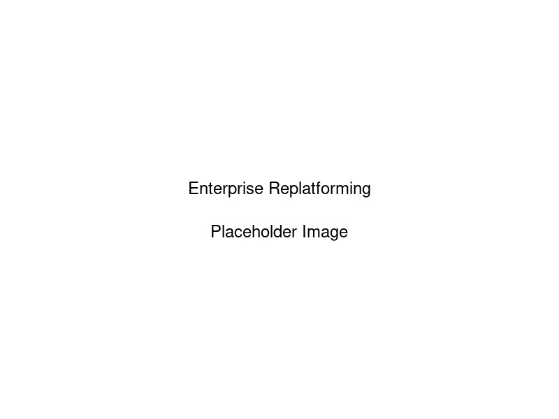 Enterprise Replatforming case study